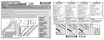 milescraft tools featherboard use direction manual